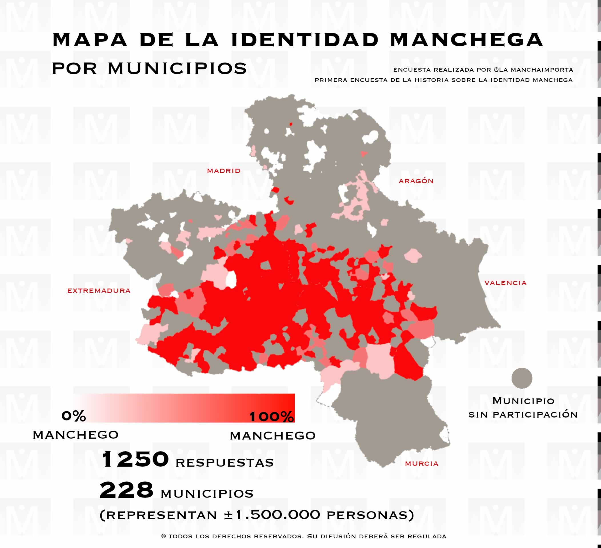 La mitad de los manchegos preferiría vivir en una Región Manchega, con Albacete como capital